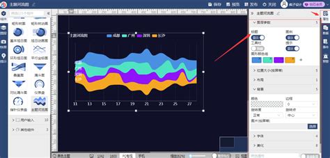 河流图|堆积图表界的翘楚！河流图如何搞定“巨量”数据